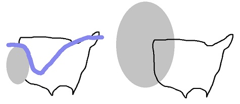 High Pressure Air Mass